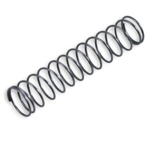 Indsutrial Spring in Pakistan Karachi